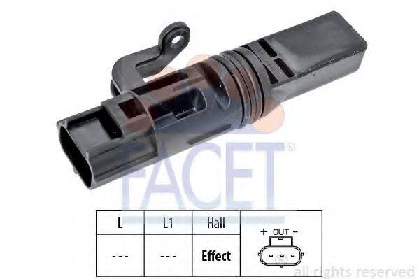 FACET 9.0481