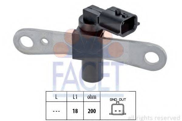 FACET 9.0658