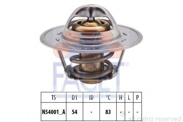 FACET 7.8678S