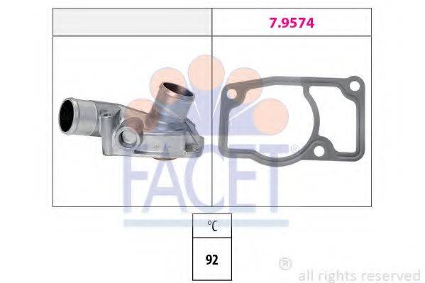 FACET 7.8832