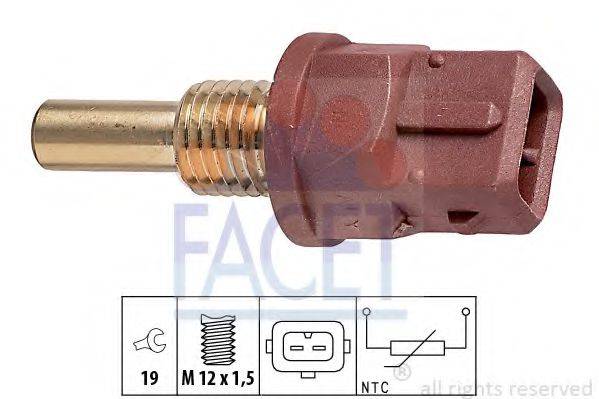 FACET 7.3248