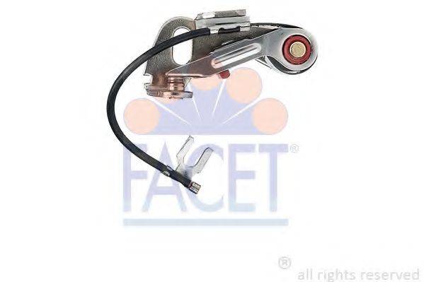FACET 1.2805/1