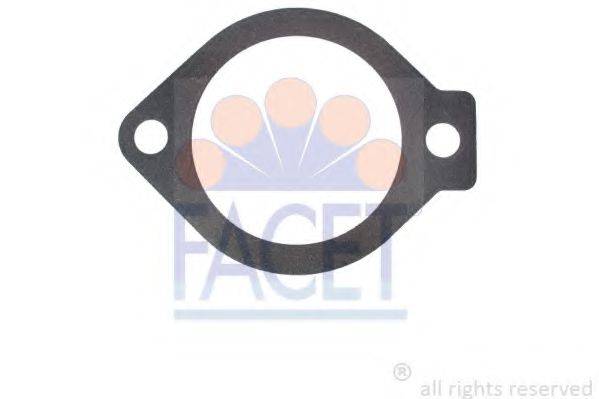 FACET 7.9691