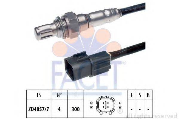 FACET 10.7511