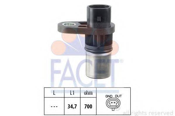 FACET 9.0292