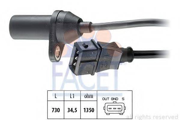 FACET 9.0157