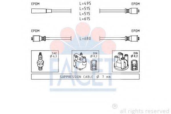 FACET 4.8511