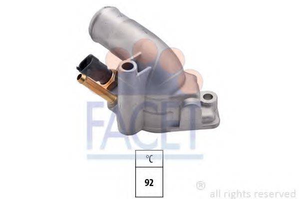 FACET 7.8350