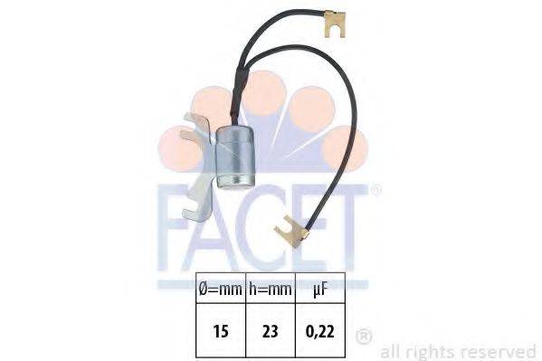 FACET 0.0675/31
