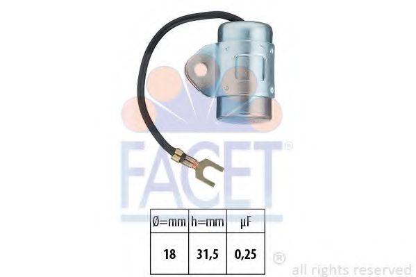 FACET 0.0602