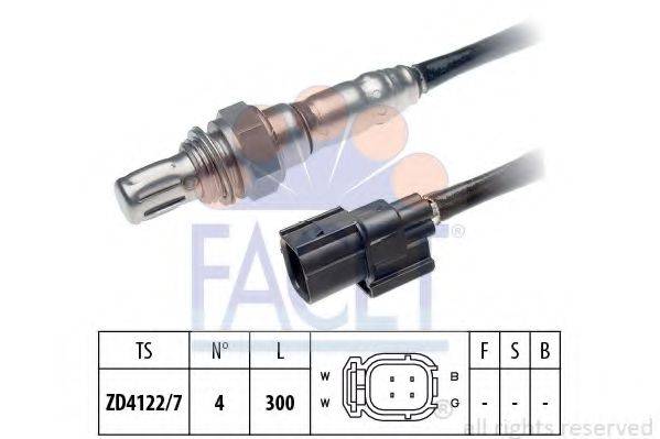 FACET 10.8153