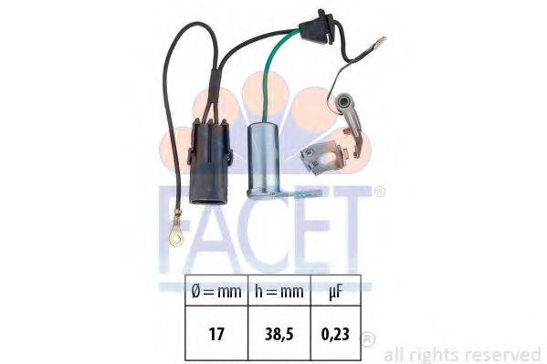 FACET 1.3691/27