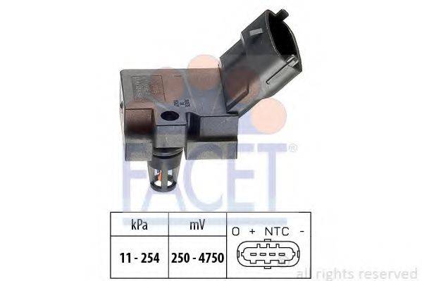 FACET 10.3078