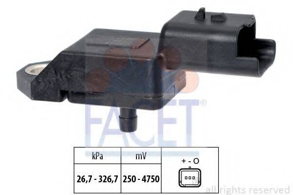 FACET 10.3134