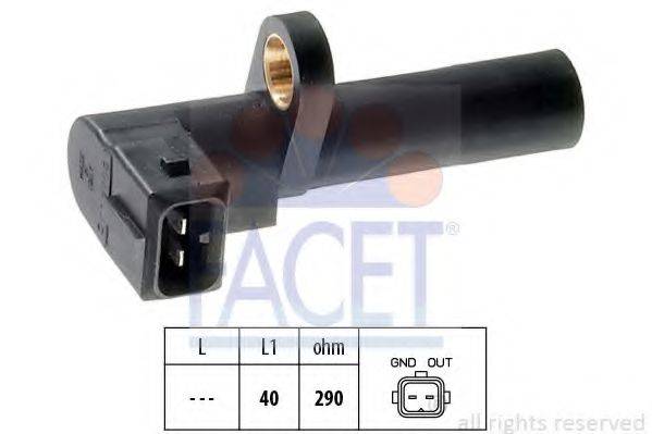 FACET 9.0036