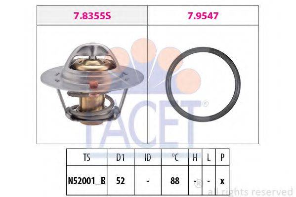 FACET 7.8355