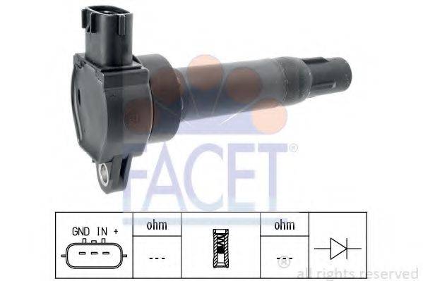 FACET 9.6403