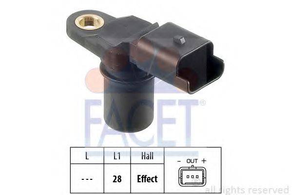 FACET 9.0348