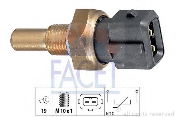 FACET 7.3255
