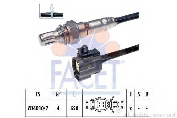 FACET 10.7225