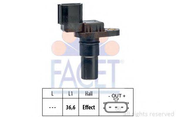 FACET 9.0710