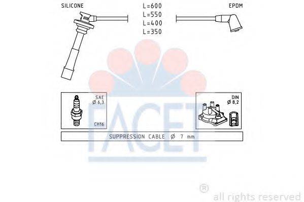 FACET 4.9432
