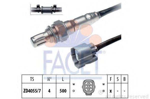 FACET 10.7496