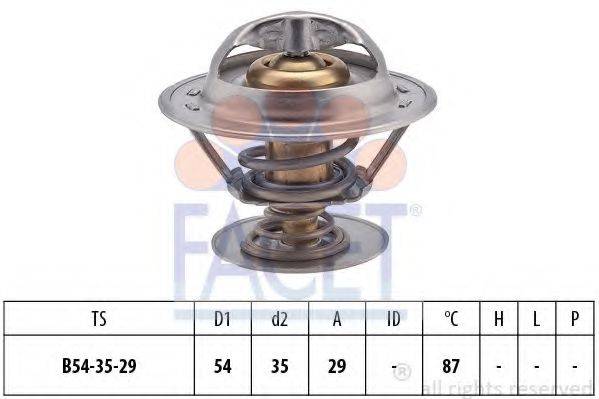 FACET 7.8515S