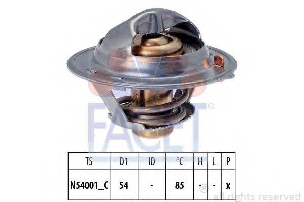 FACET 7.8801S