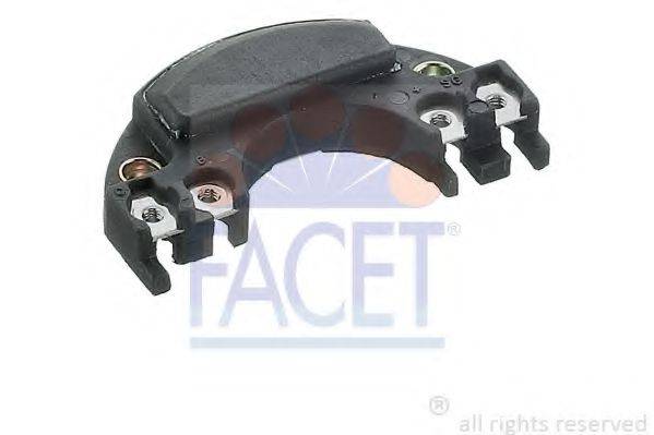 FACET 9.4073