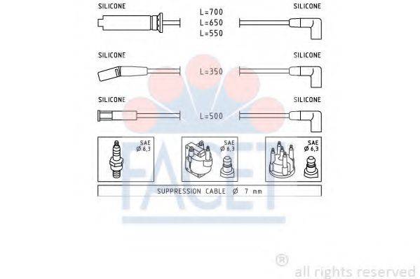 FACET 4.9942