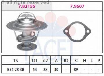 FACET 7.8215