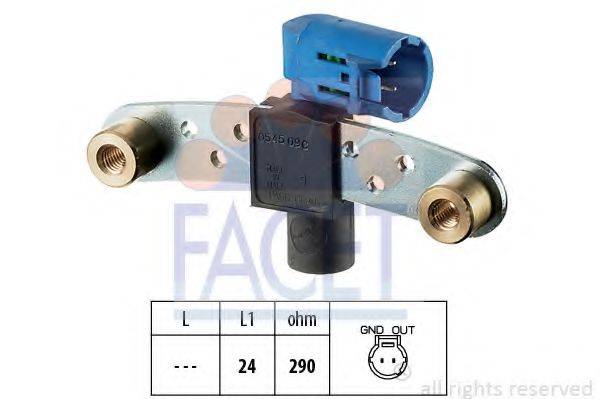 FACET 9.0545