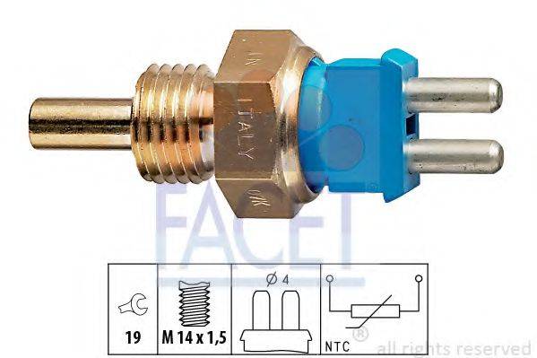 FACET 7.3139