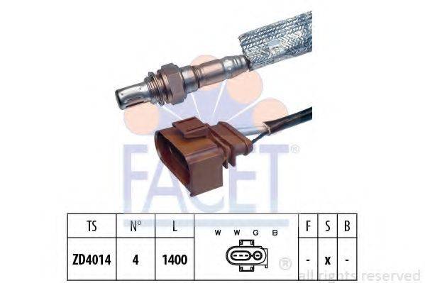 FACET 10.7428