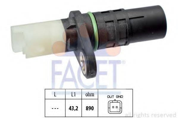 FACET 9.0555