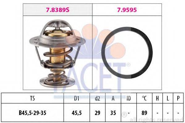 FACET 7.8389