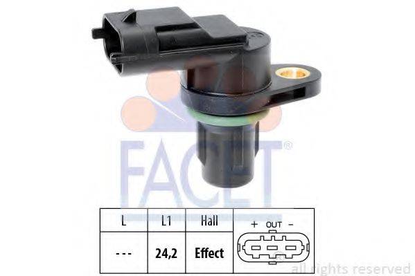 FACET 9.0651