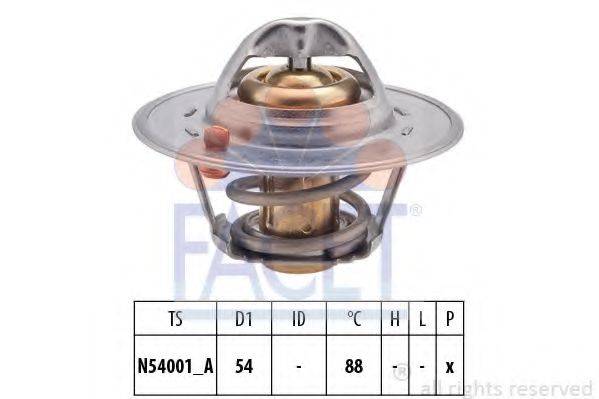 FACET 7.8202S