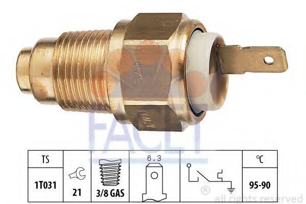 FACET 7.5226