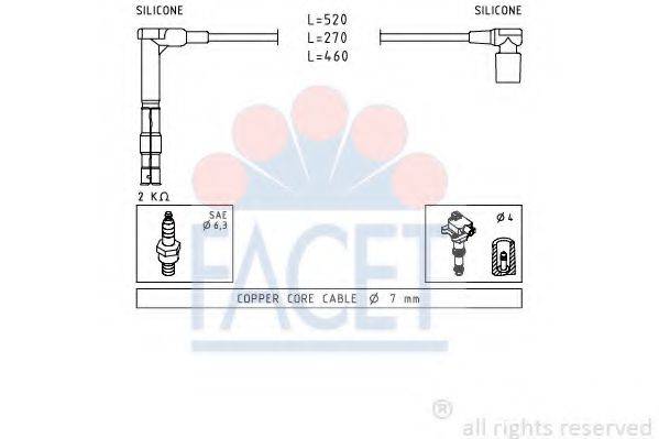 FACET 4.9316