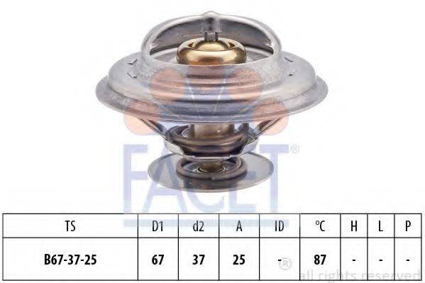 FACET 7.8256S