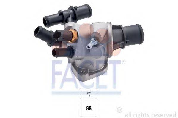 FACET 7.8571