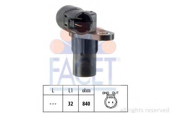 FACET 9.0291