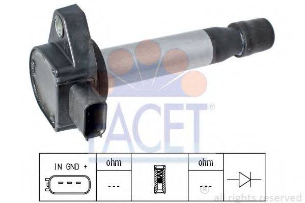 FACET 9.6357
