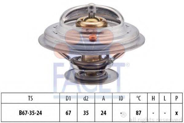 FACET 7.8410S