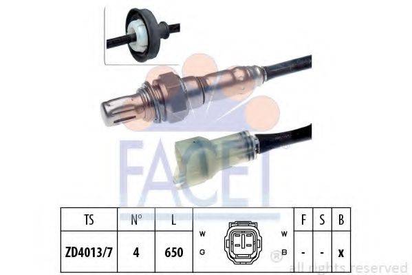 FACET 10.7487