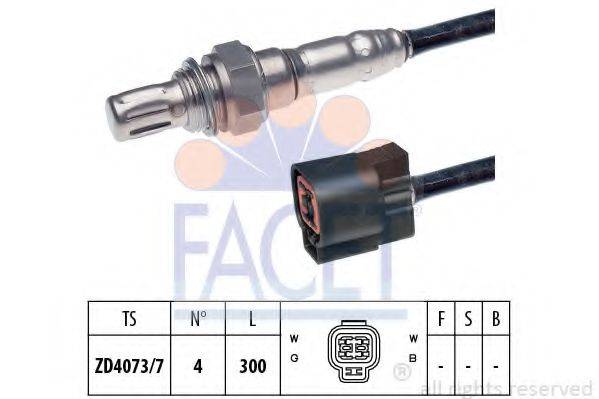 FACET 10.7365