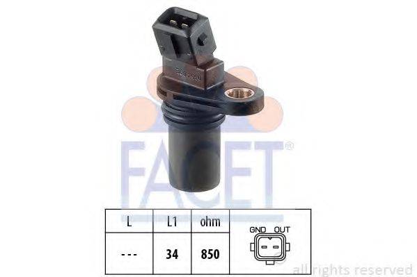 FACET 9.0354