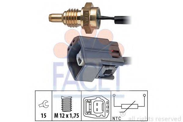 FACET 7.3295